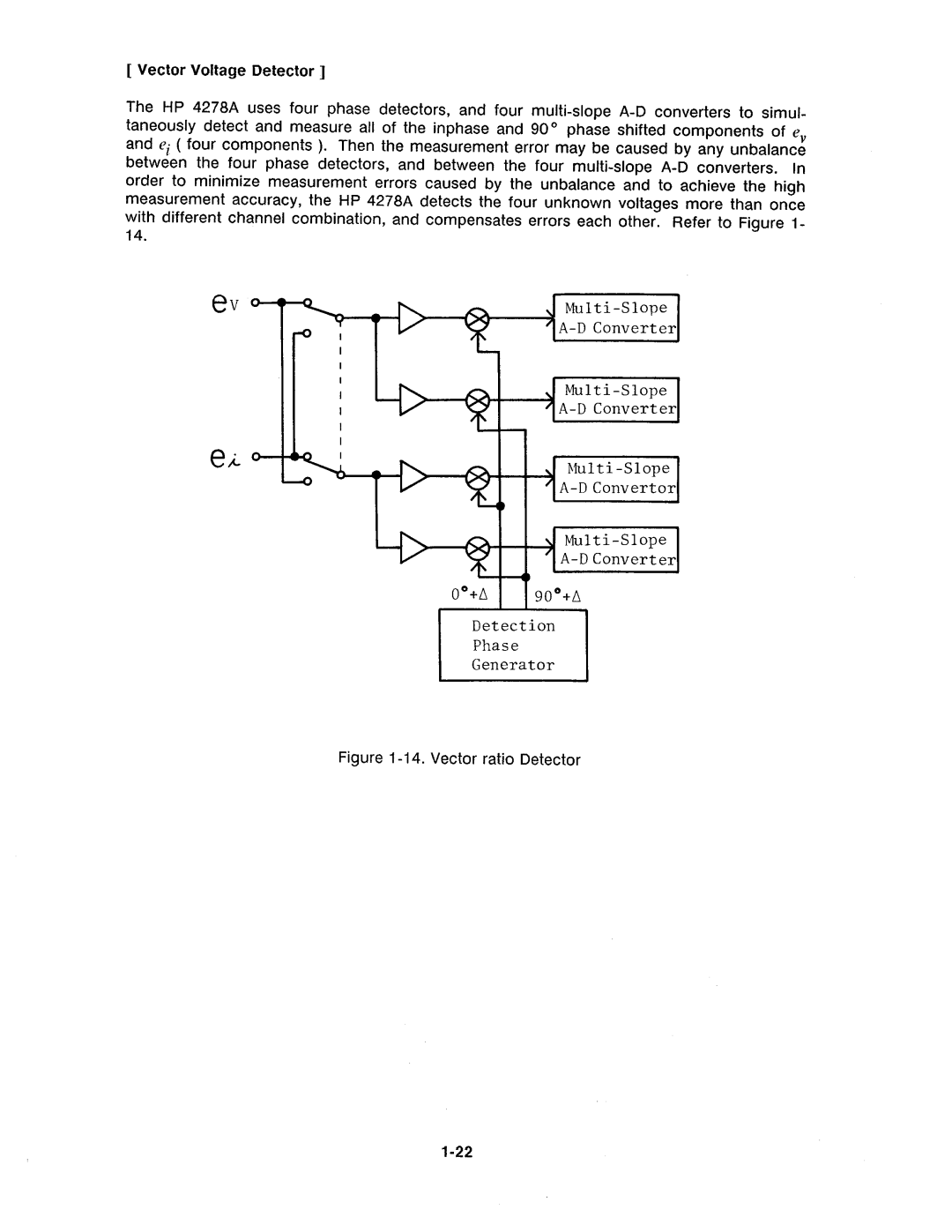 Agilent Technologies 4278A manual 
