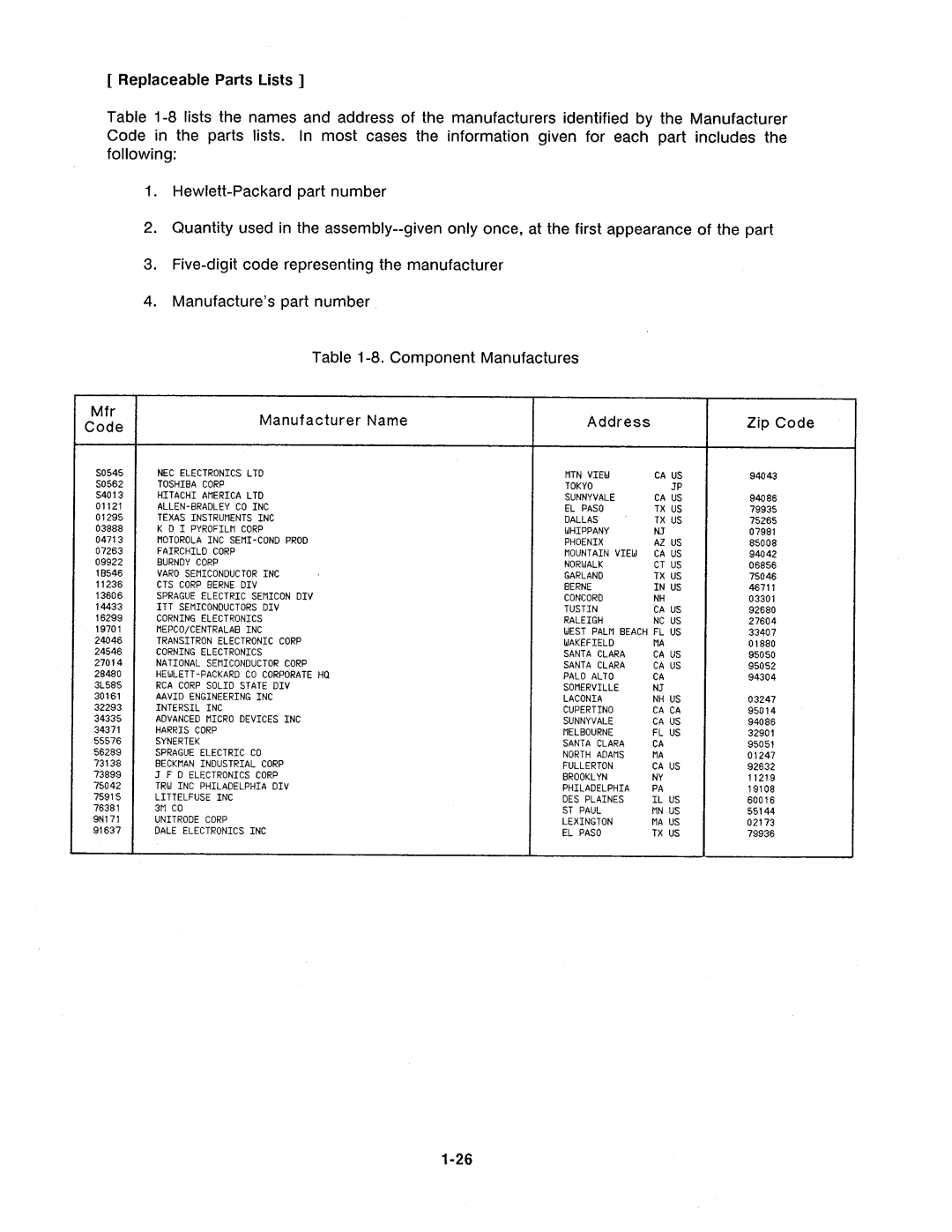 Agilent Technologies 4278A manual 