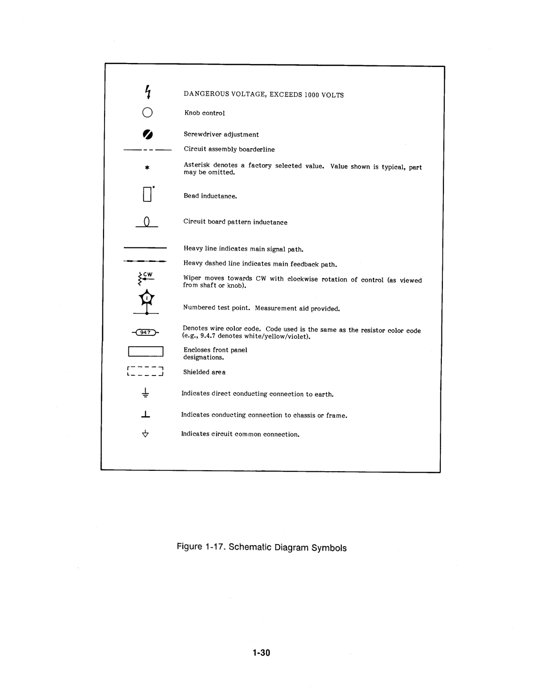 Agilent Technologies 4278A manual 