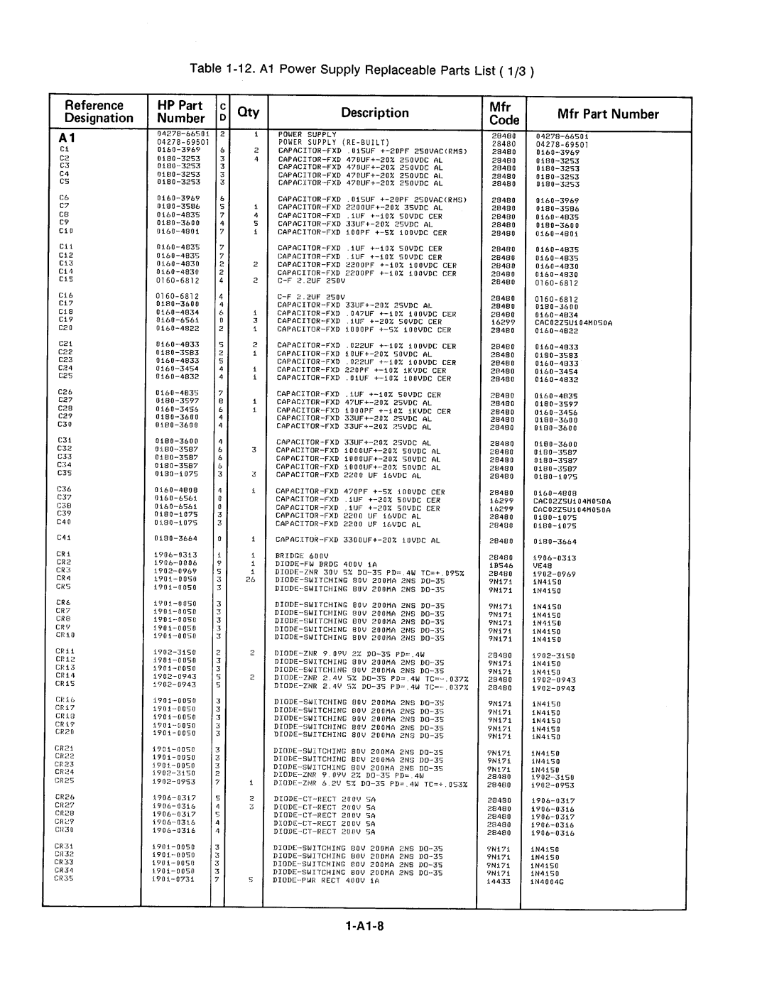 Agilent Technologies 4278A manual 