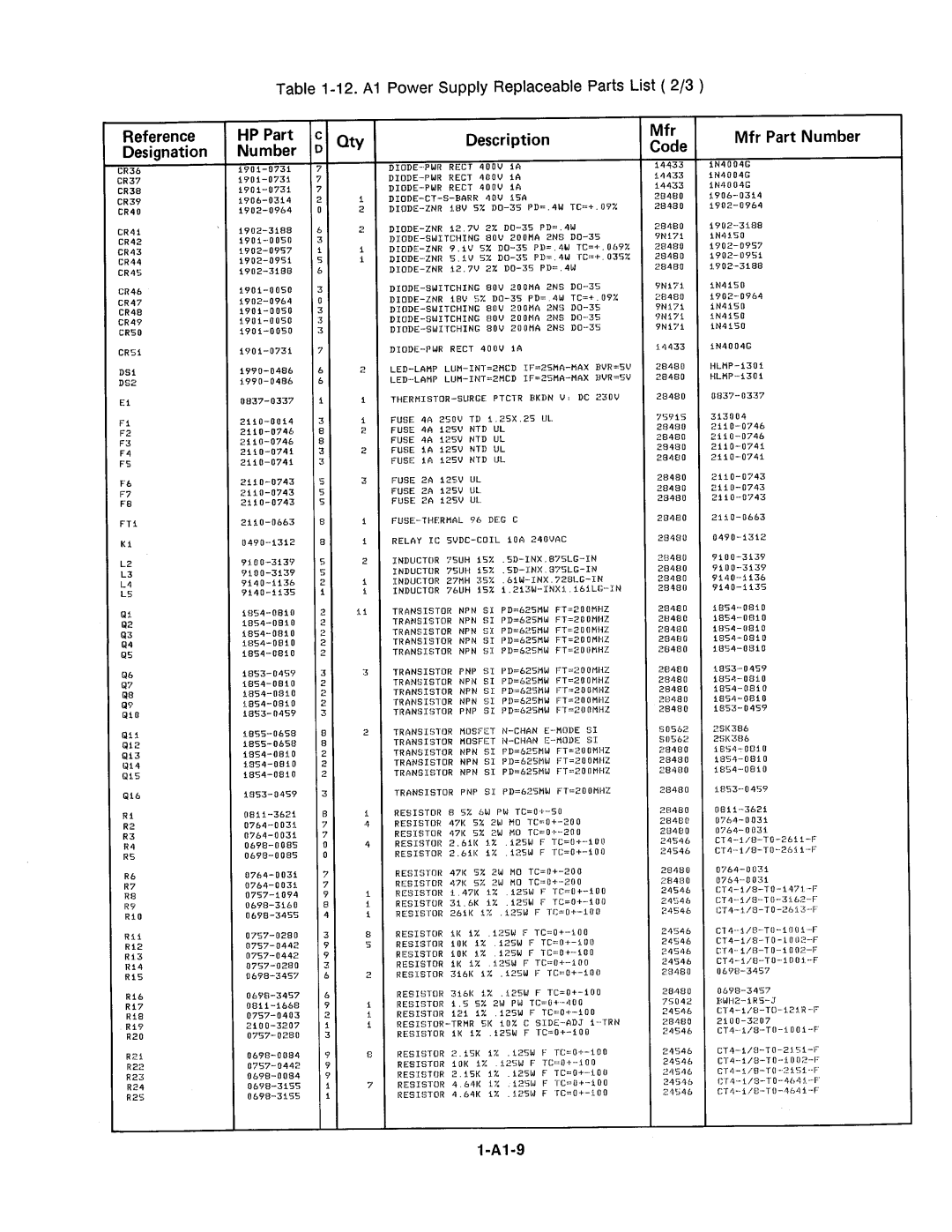 Agilent Technologies 4278A manual 