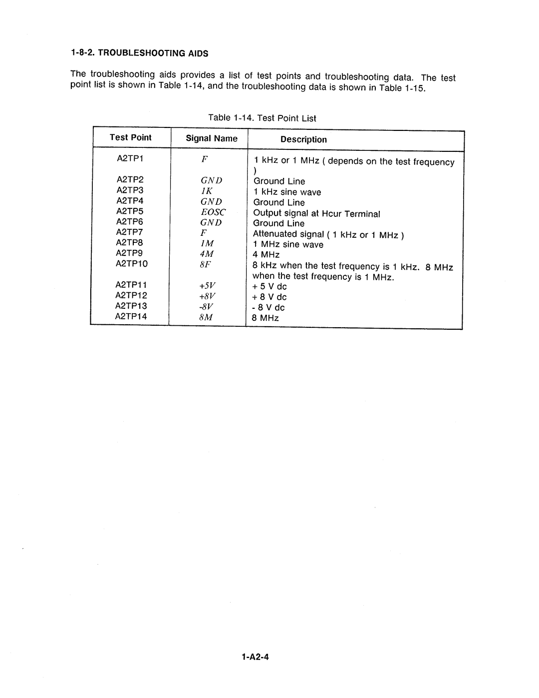 Agilent Technologies 4278A manual 