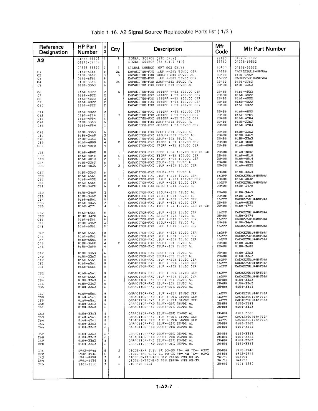 Agilent Technologies 4278A manual 