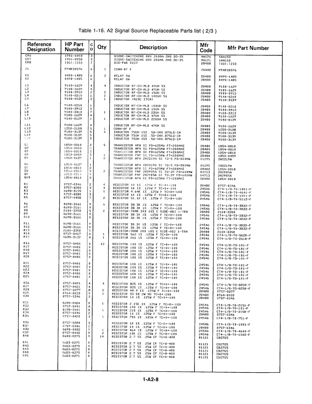 Agilent Technologies 4278A manual 