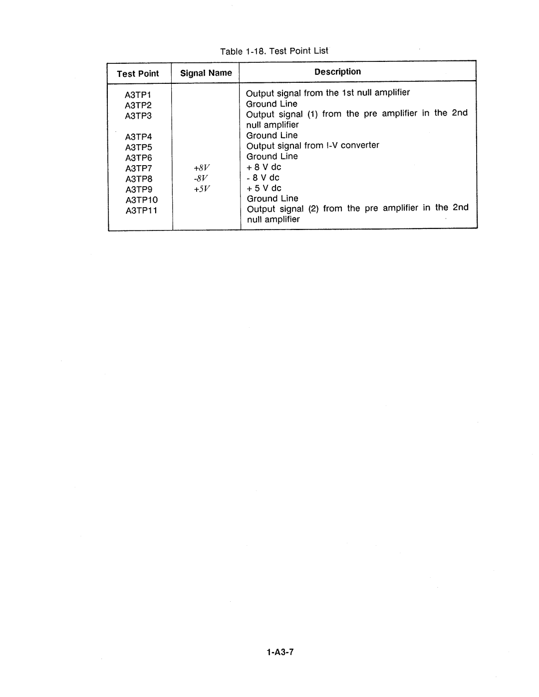 Agilent Technologies 4278A manual 