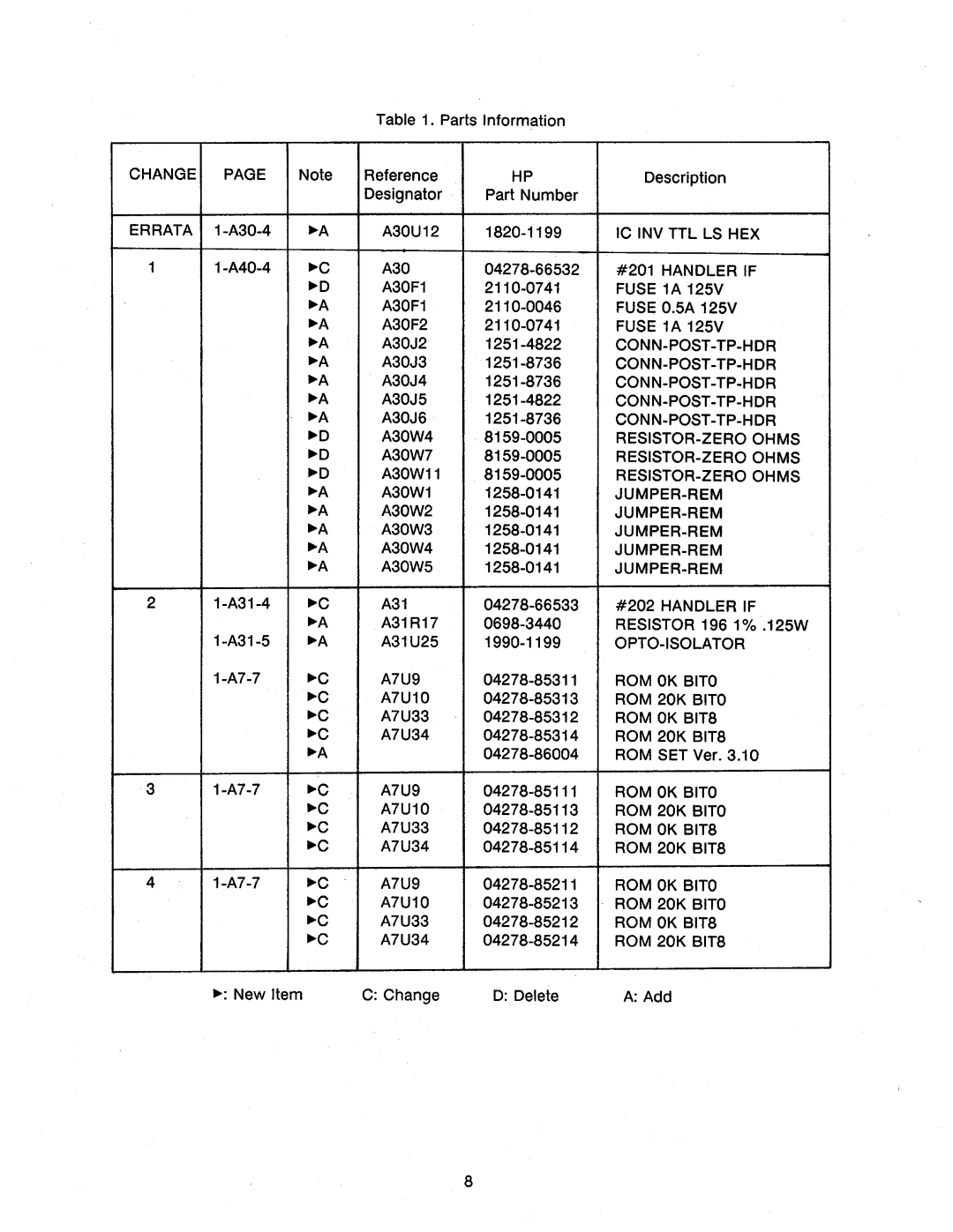 Agilent Technologies 4278A manual 