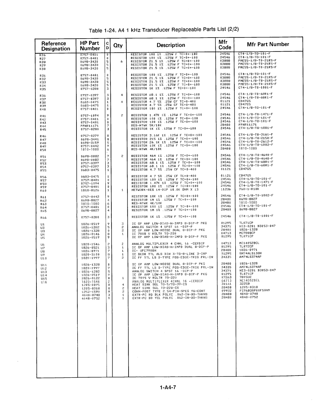 Agilent Technologies 4278A manual 