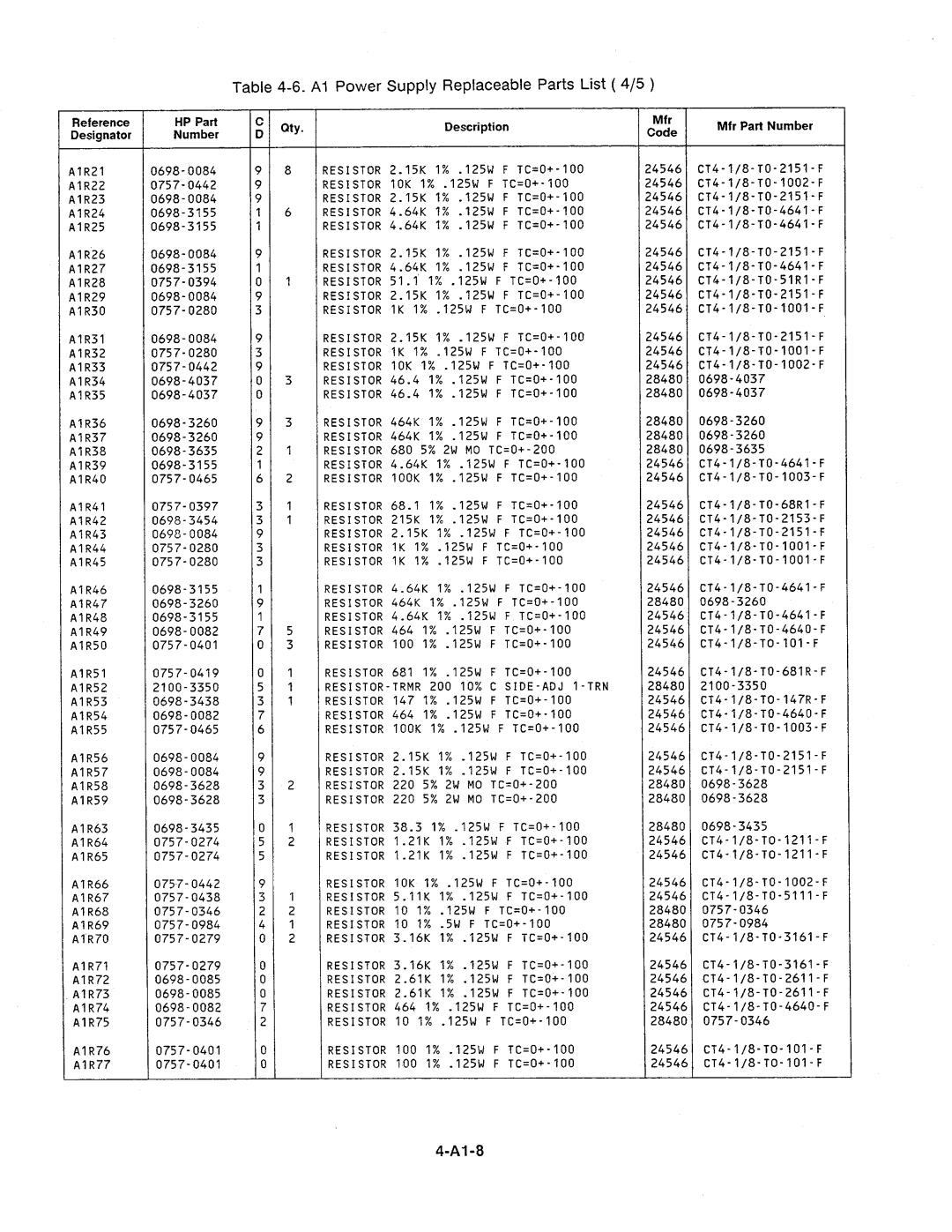 Agilent Technologies 4284A manual 