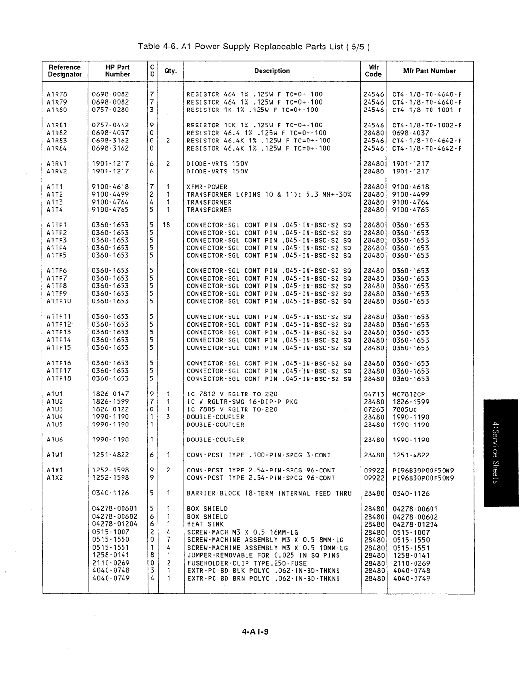 Agilent Technologies 4284A manual 