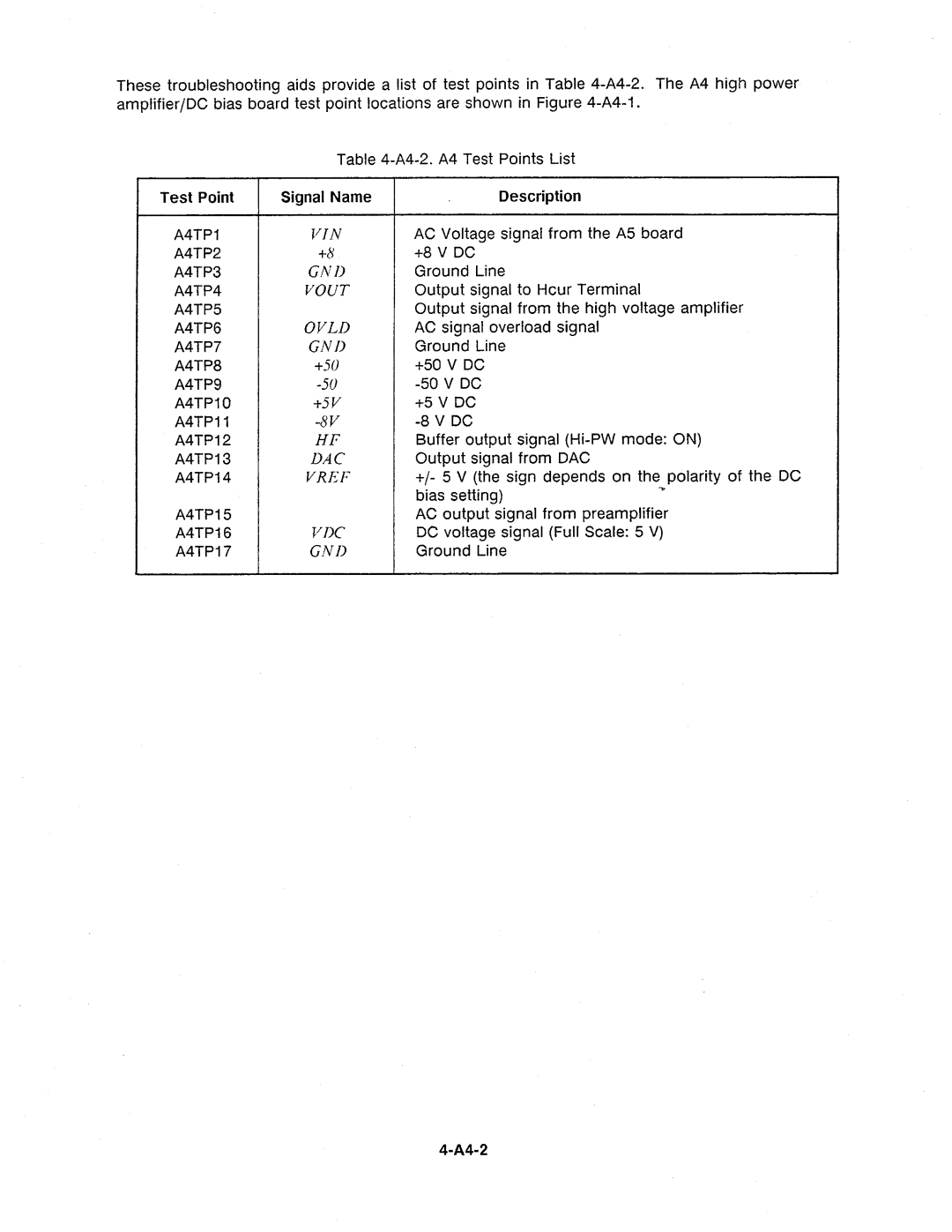 Agilent Technologies 4284A manual 