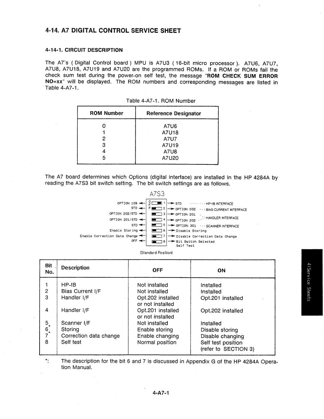 Agilent Technologies 4284A manual 