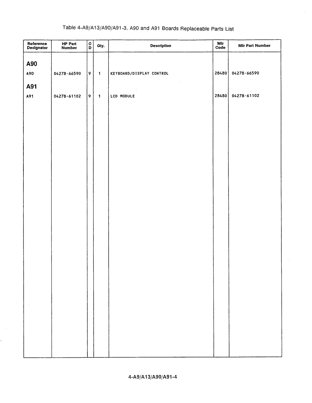 Agilent Technologies 4284A manual 