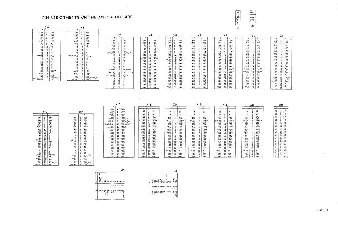 Agilent Technologies 4284A manual 