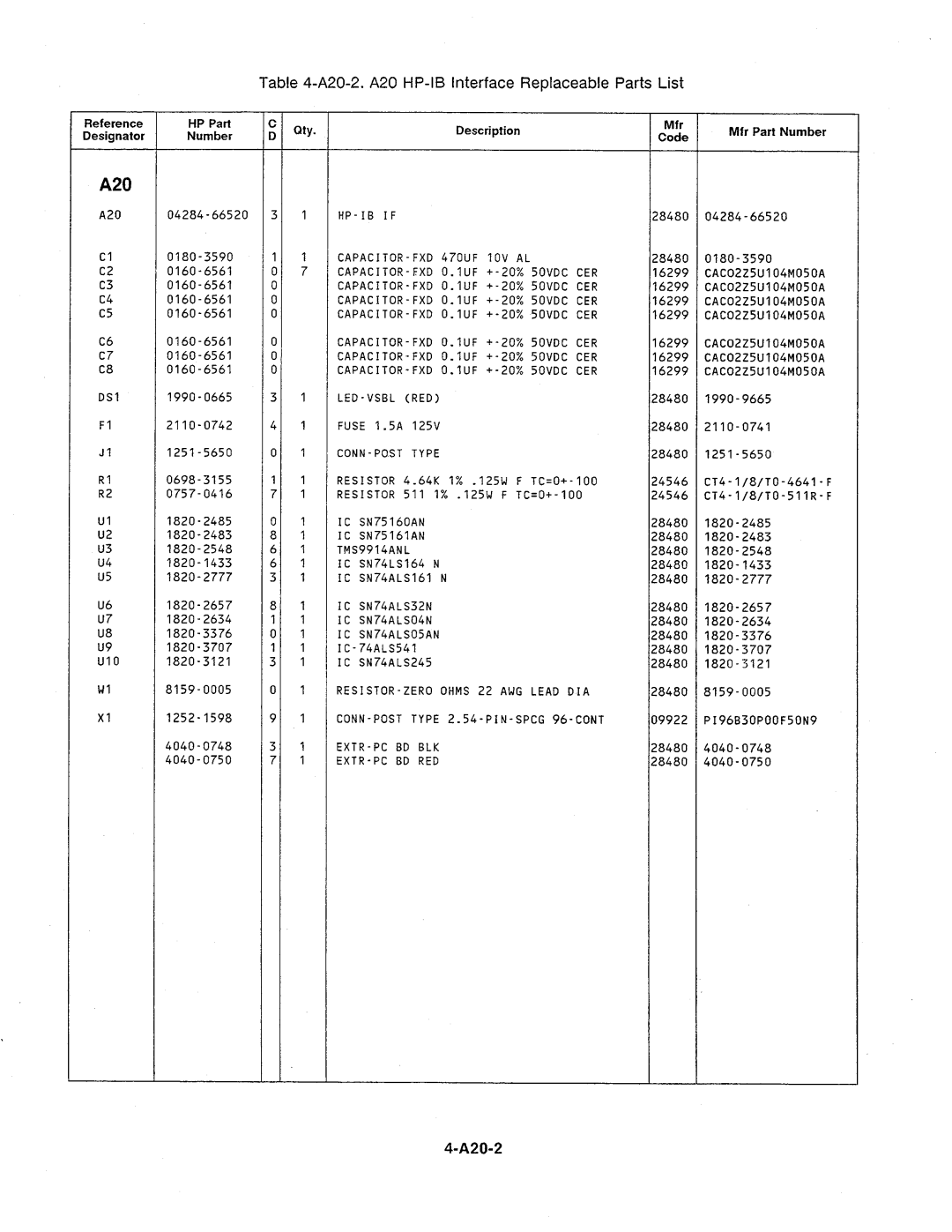 Agilent Technologies 4284A manual 