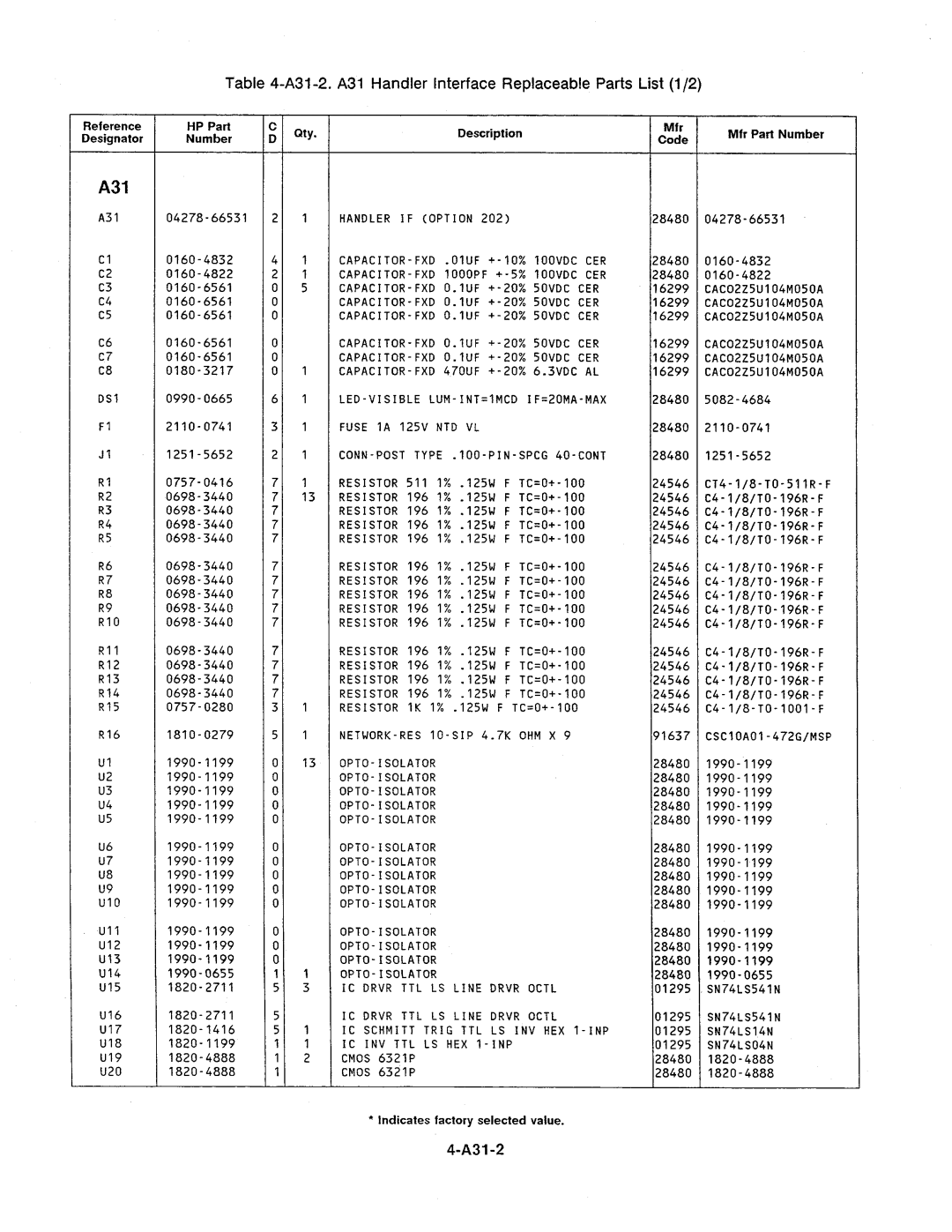 Agilent Technologies 4284A manual 