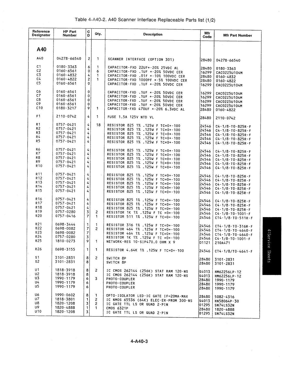 Agilent Technologies 4284A manual 