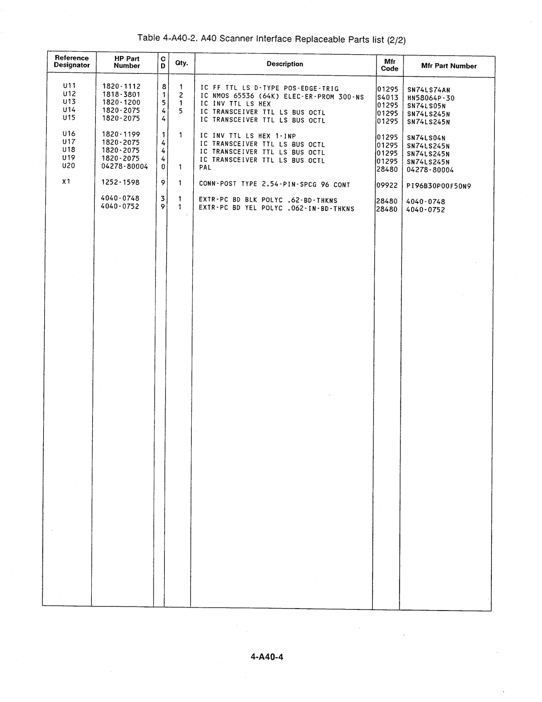 Agilent Technologies 4284A manual 