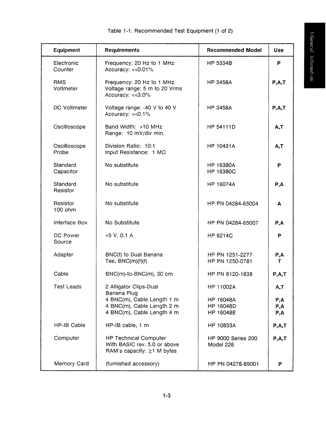 Agilent Technologies 4284A manual 