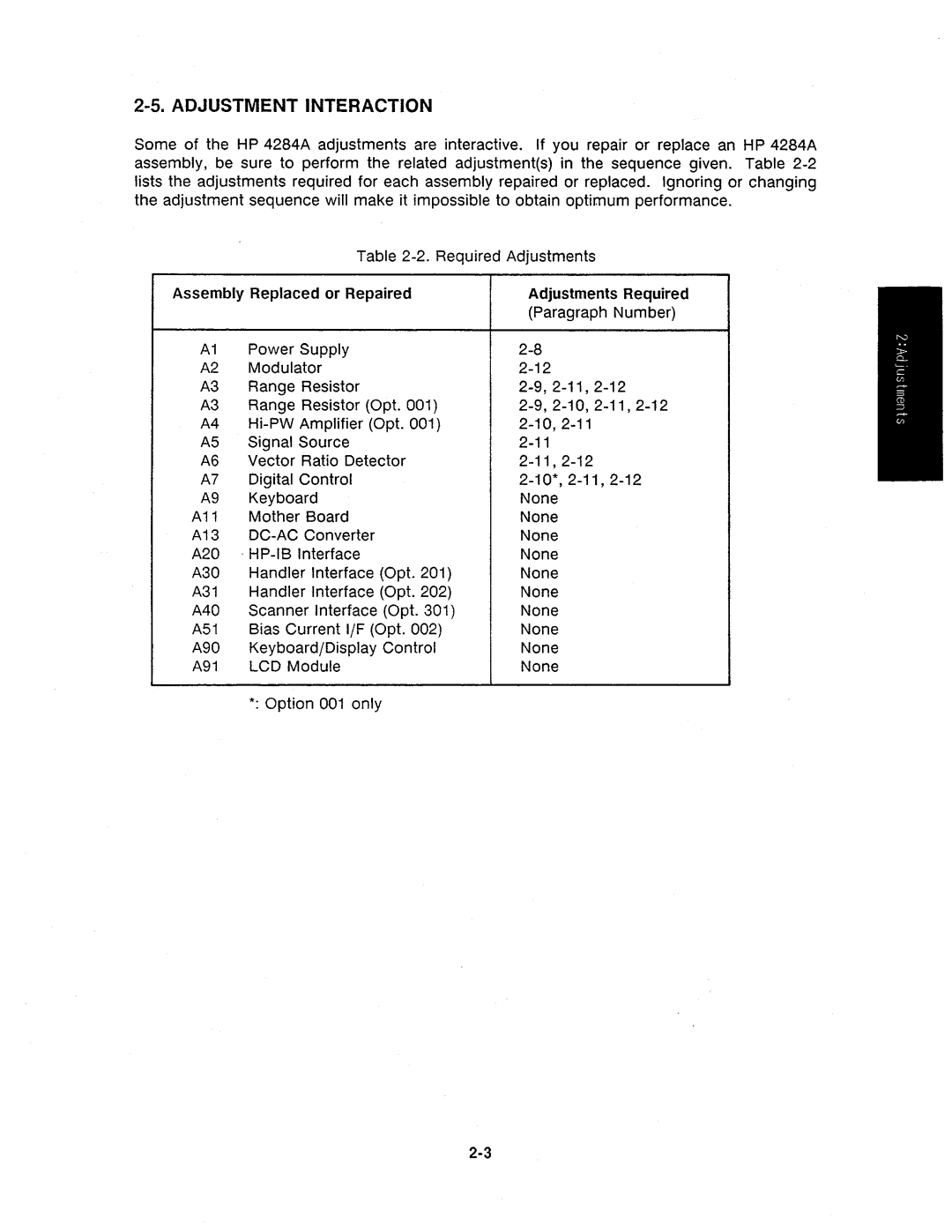 Agilent Technologies 4284A manual 