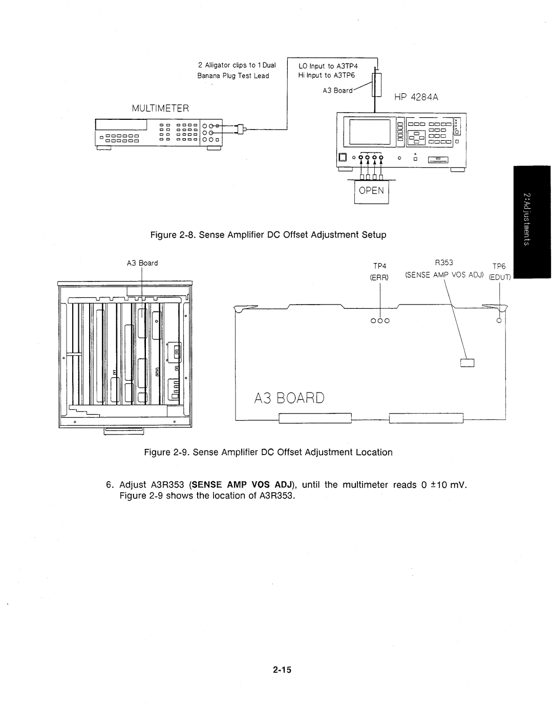 Agilent Technologies 4284A manual 