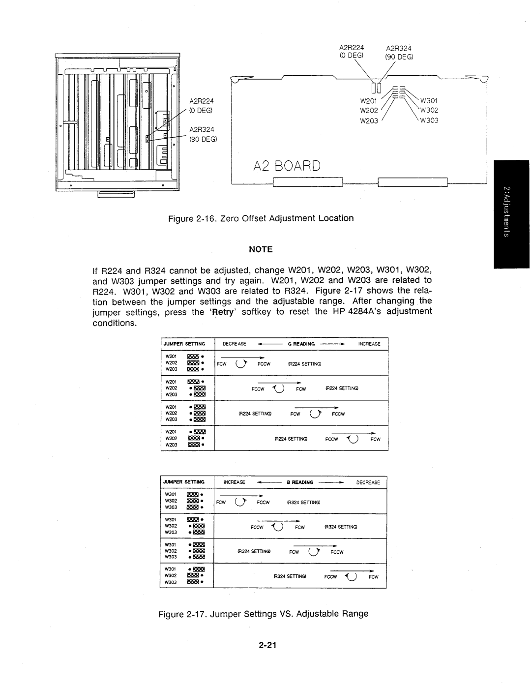 Agilent Technologies 4284A manual 