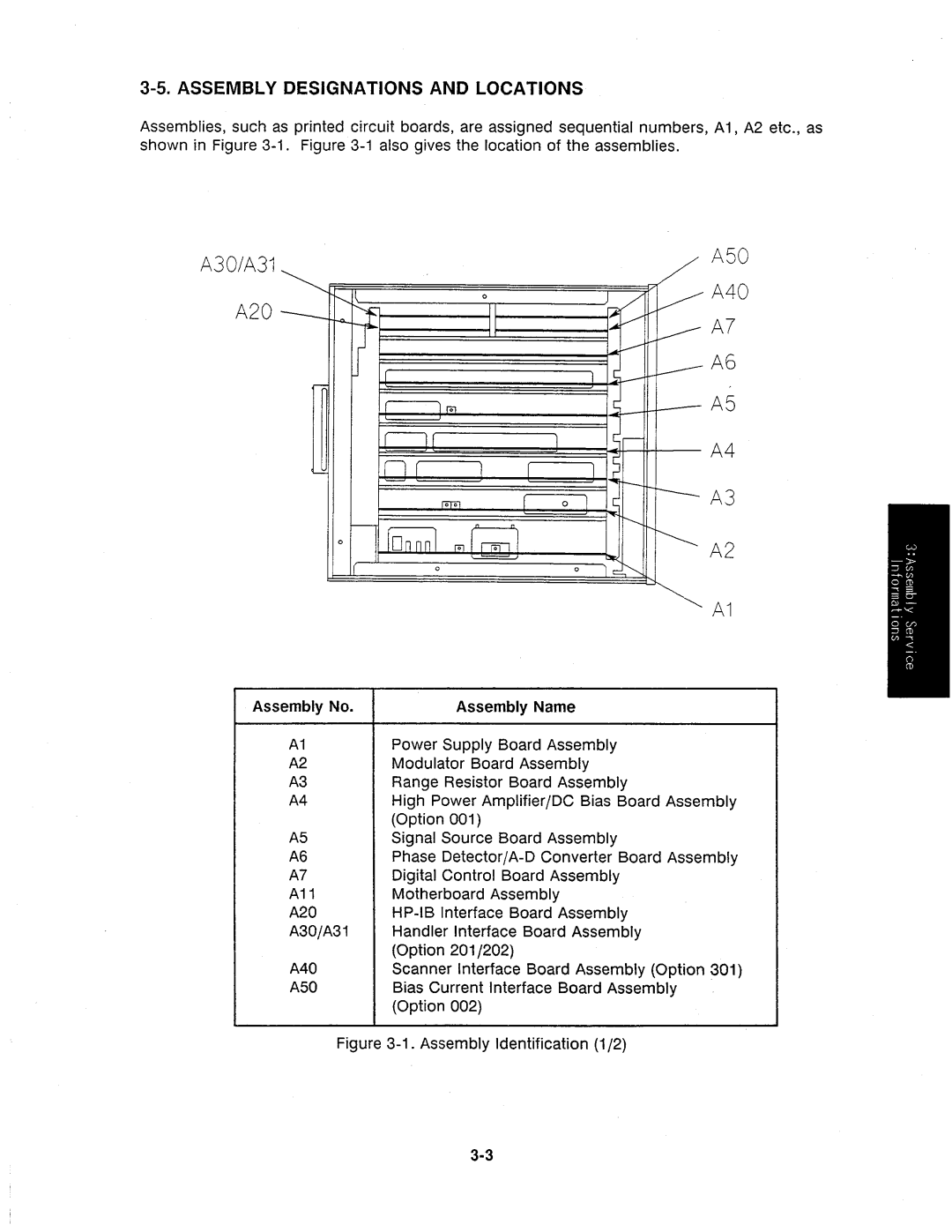 Agilent Technologies 4284A manual 