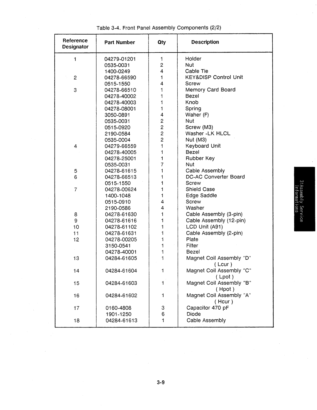 Agilent Technologies 4284A manual 