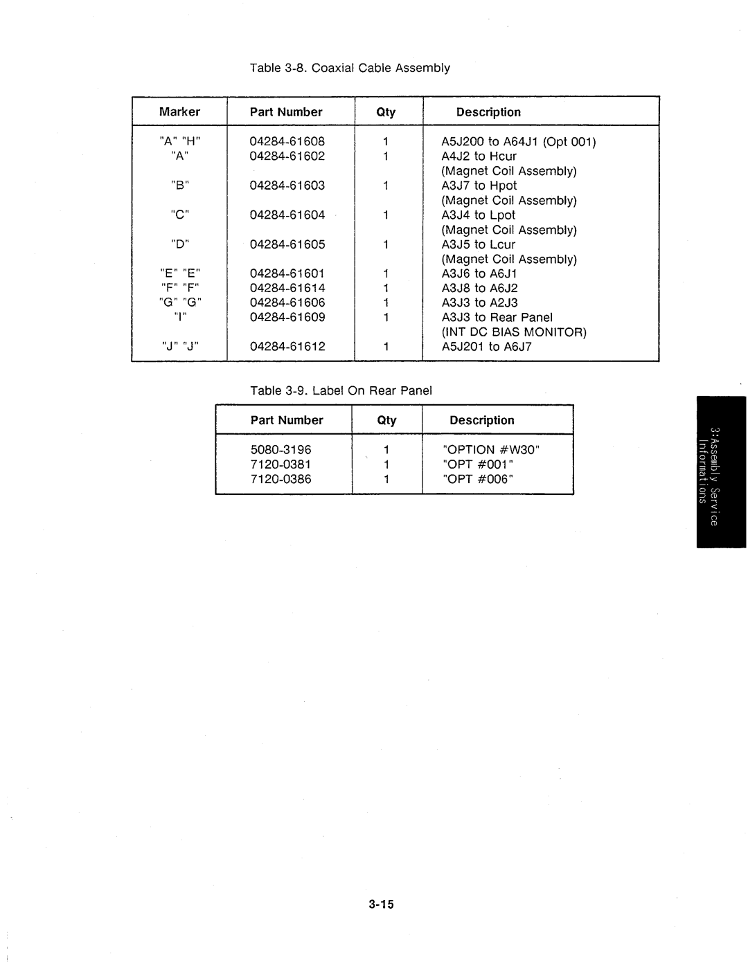 Agilent Technologies 4284A manual 