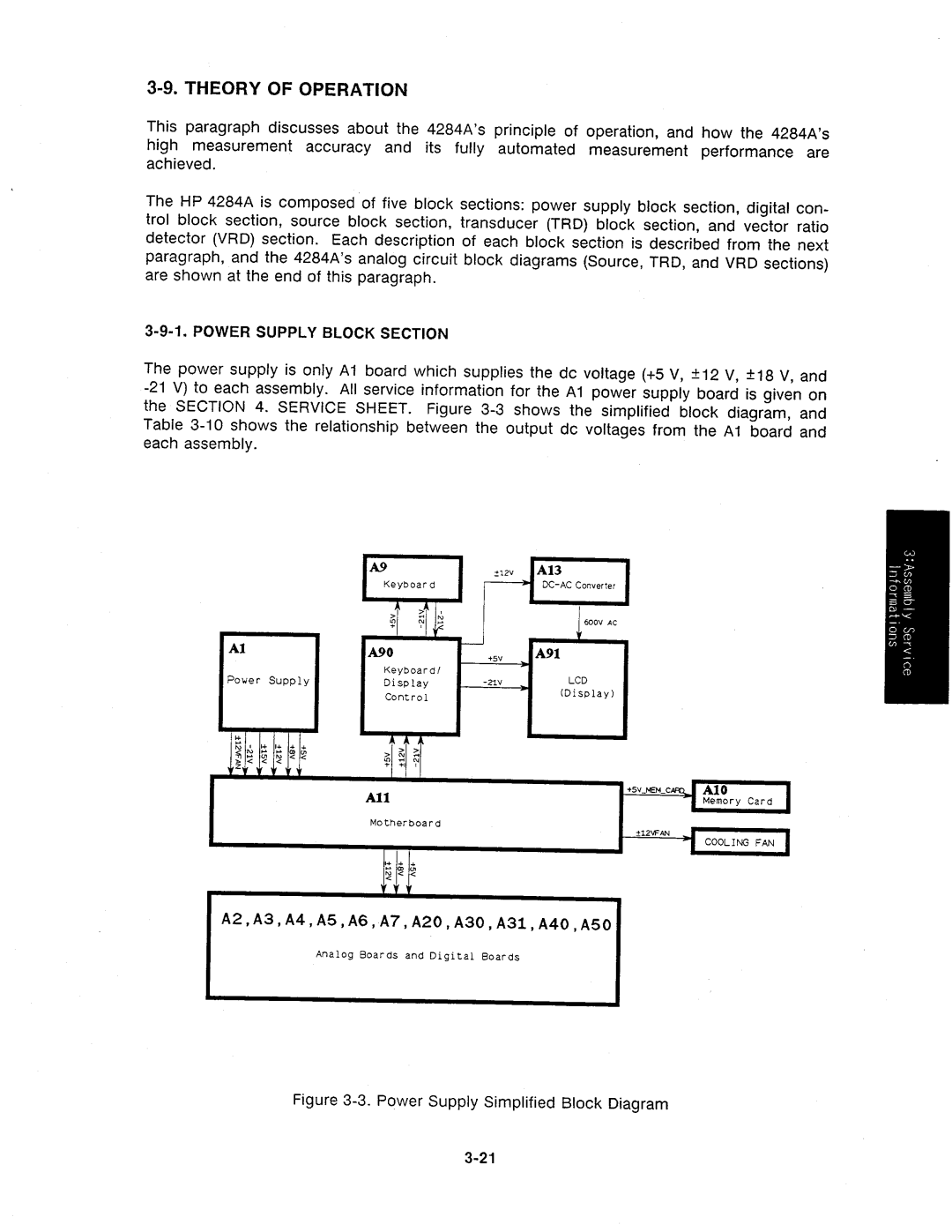 Agilent Technologies 4284A manual 