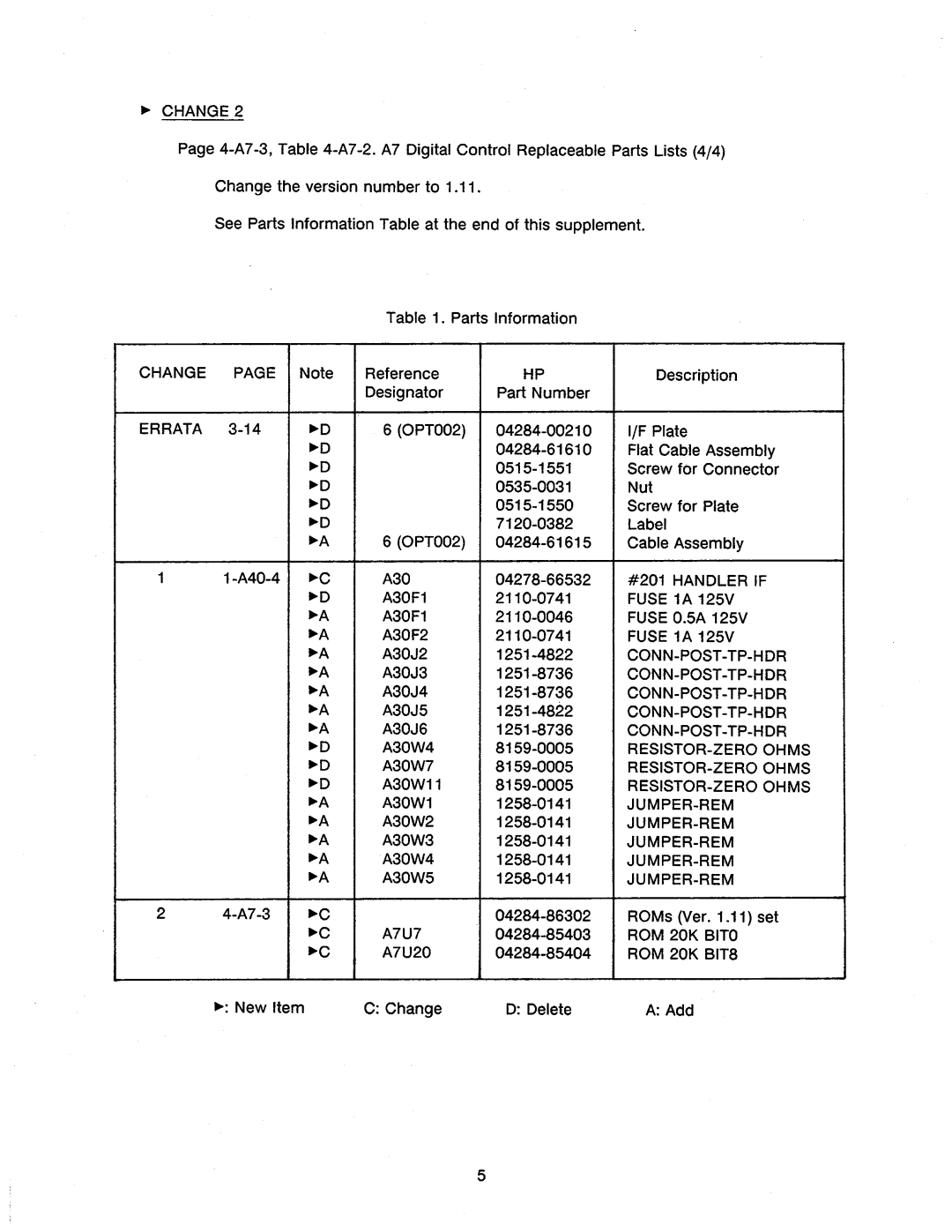 Agilent Technologies 4284A manual 