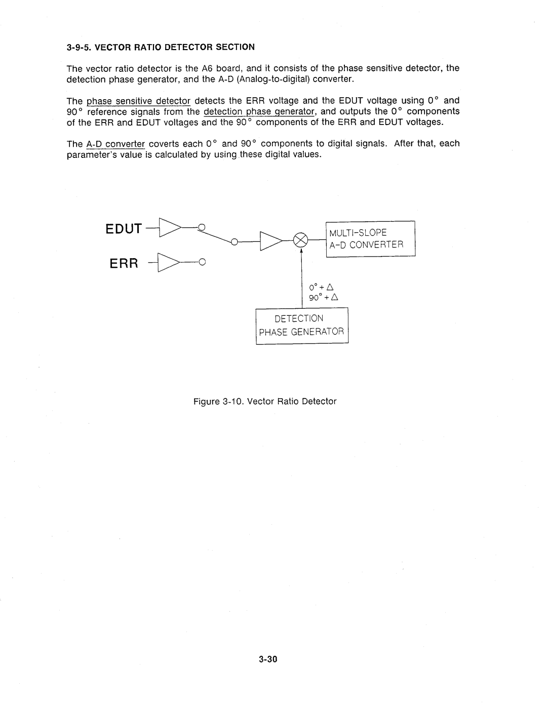 Agilent Technologies 4284A manual 