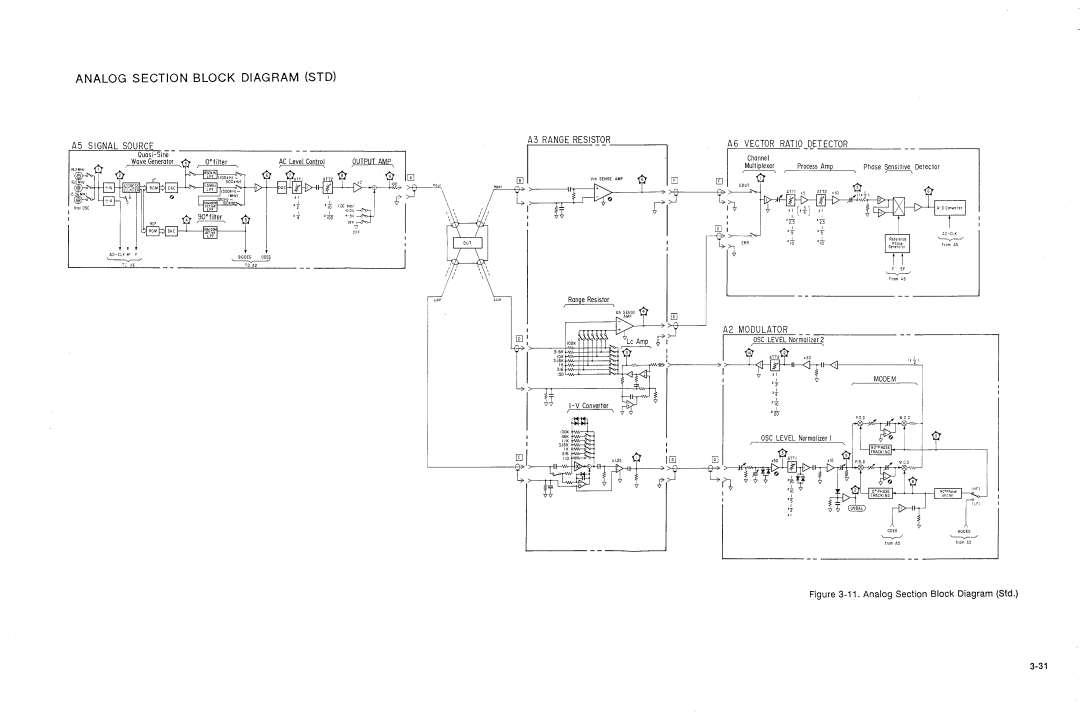 Agilent Technologies 4284A manual 