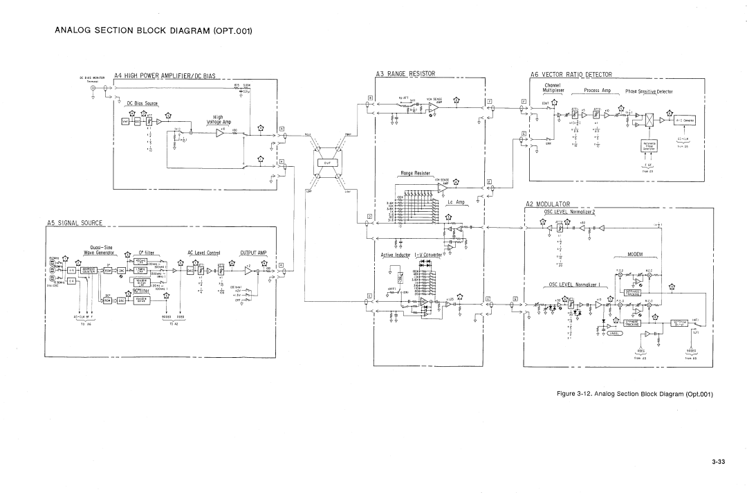 Agilent Technologies 4284A manual 