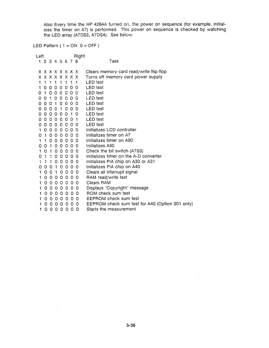 Agilent Technologies 4284A manual 