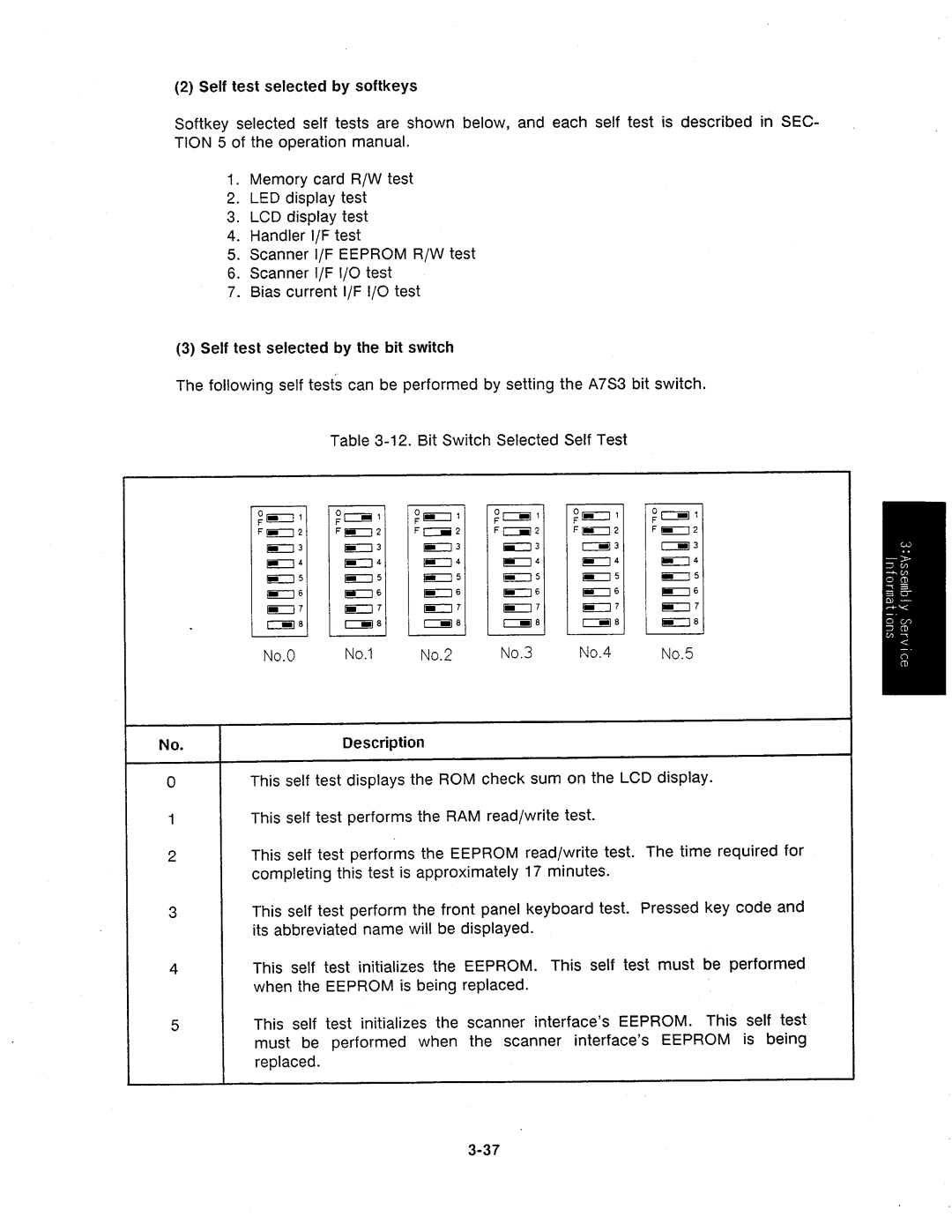 Agilent Technologies 4284A manual 