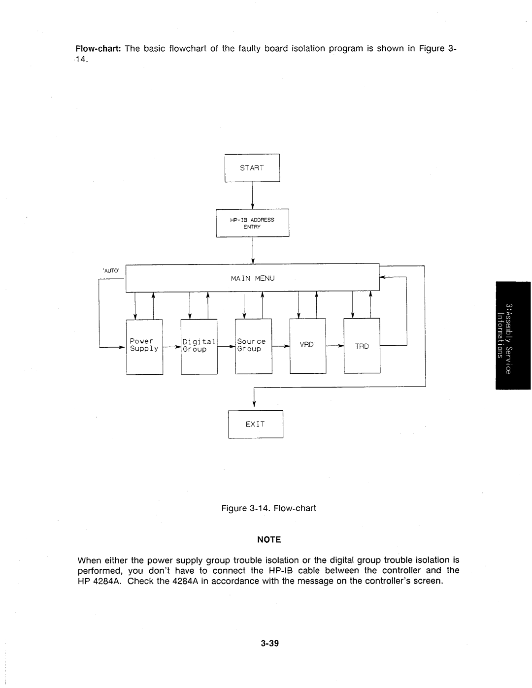 Agilent Technologies 4284A manual 