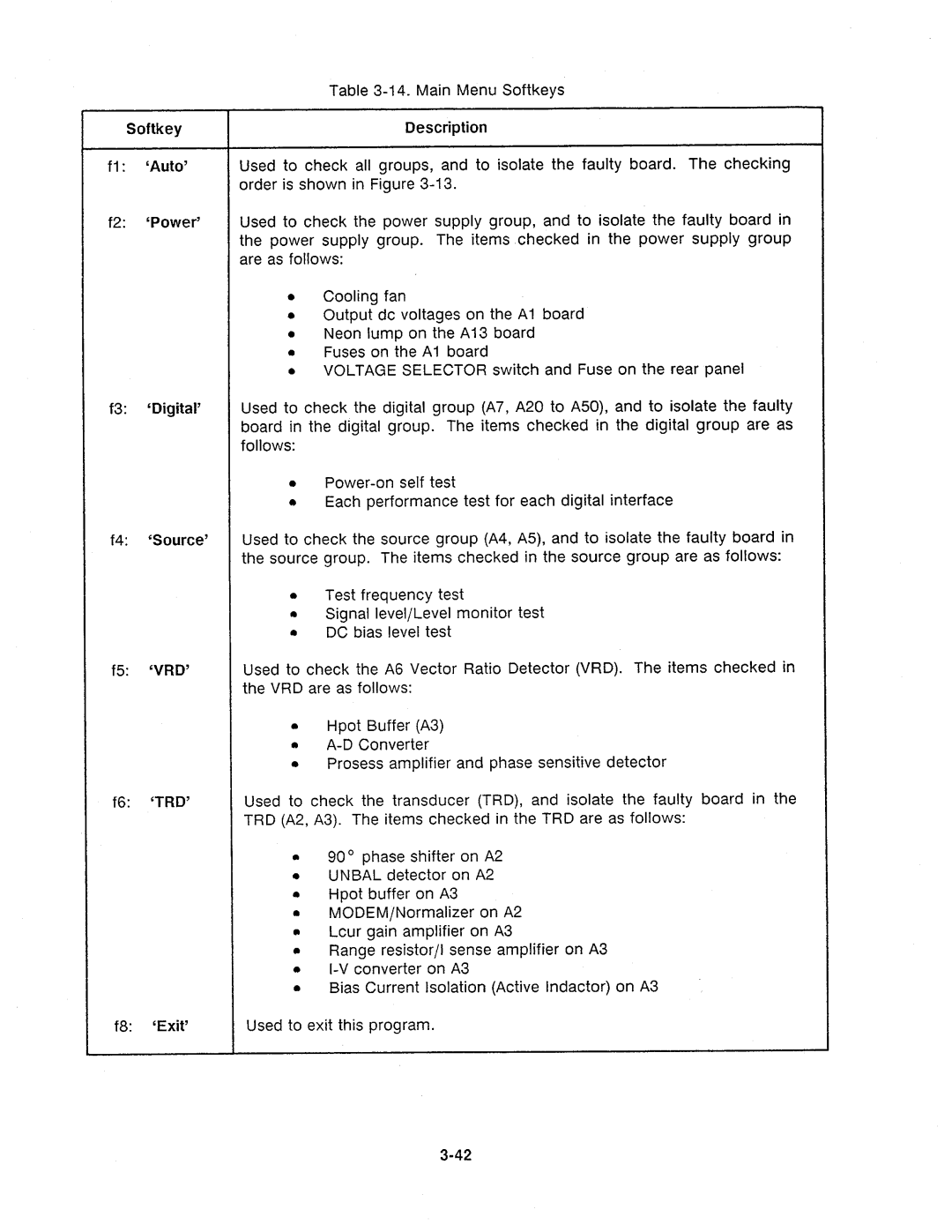 Agilent Technologies 4284A manual 