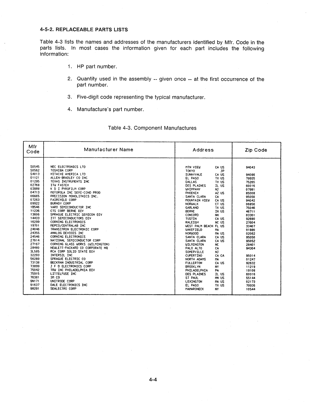 Agilent Technologies 4284A manual 