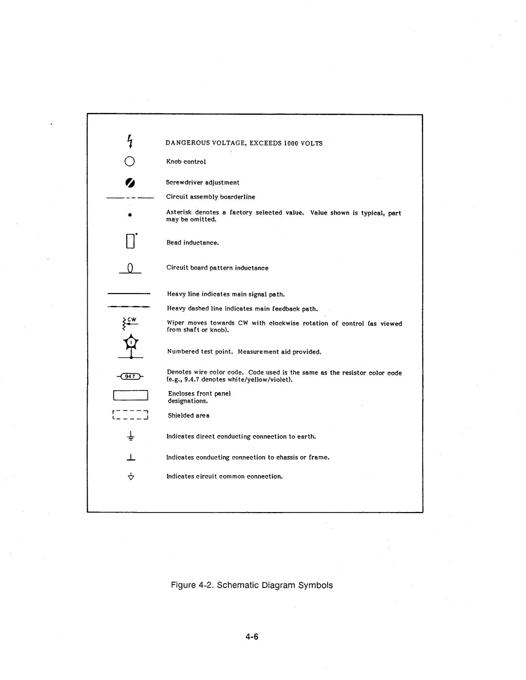 Agilent Technologies 4284A manual 