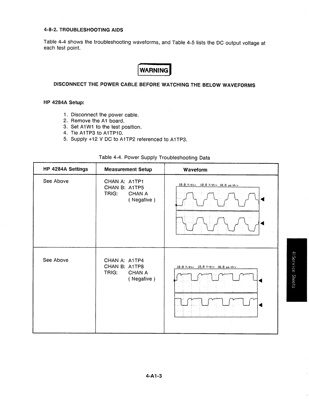 Agilent Technologies 4284A manual 