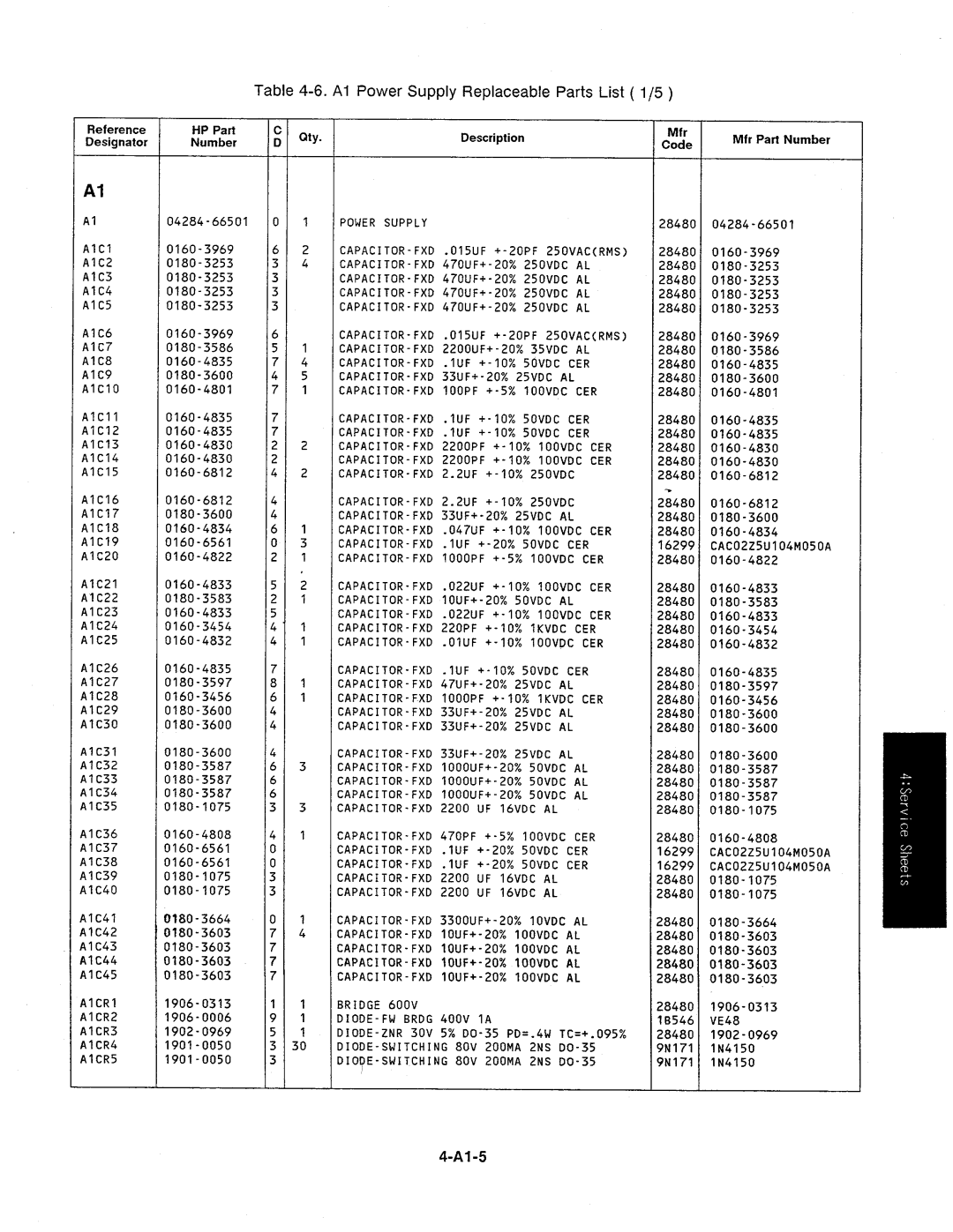 Agilent Technologies 4284A manual 