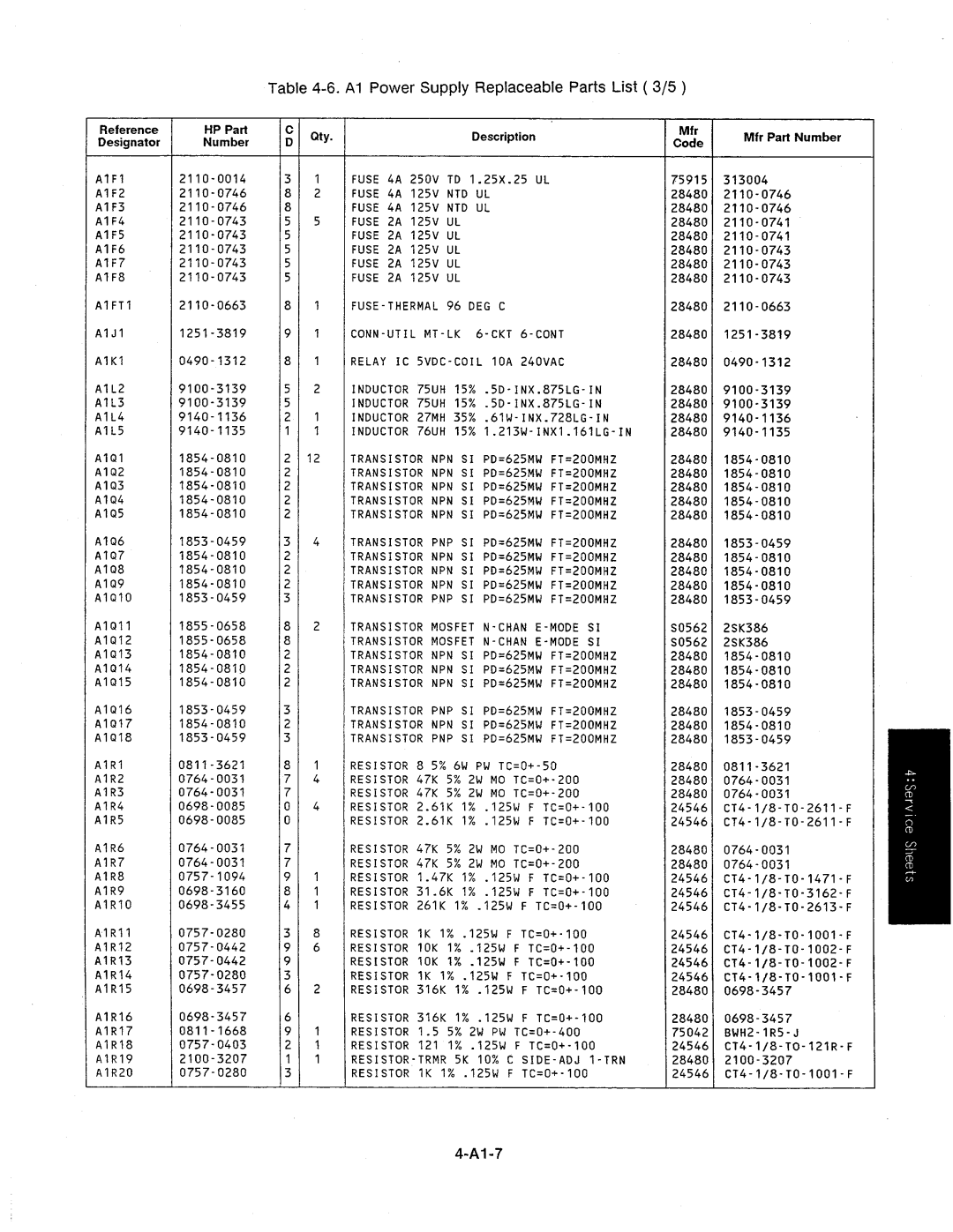 Agilent Technologies 4284A manual 