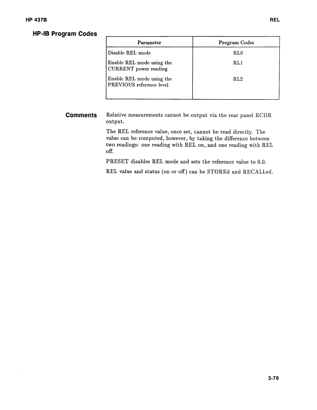Agilent Technologies 437B manual 