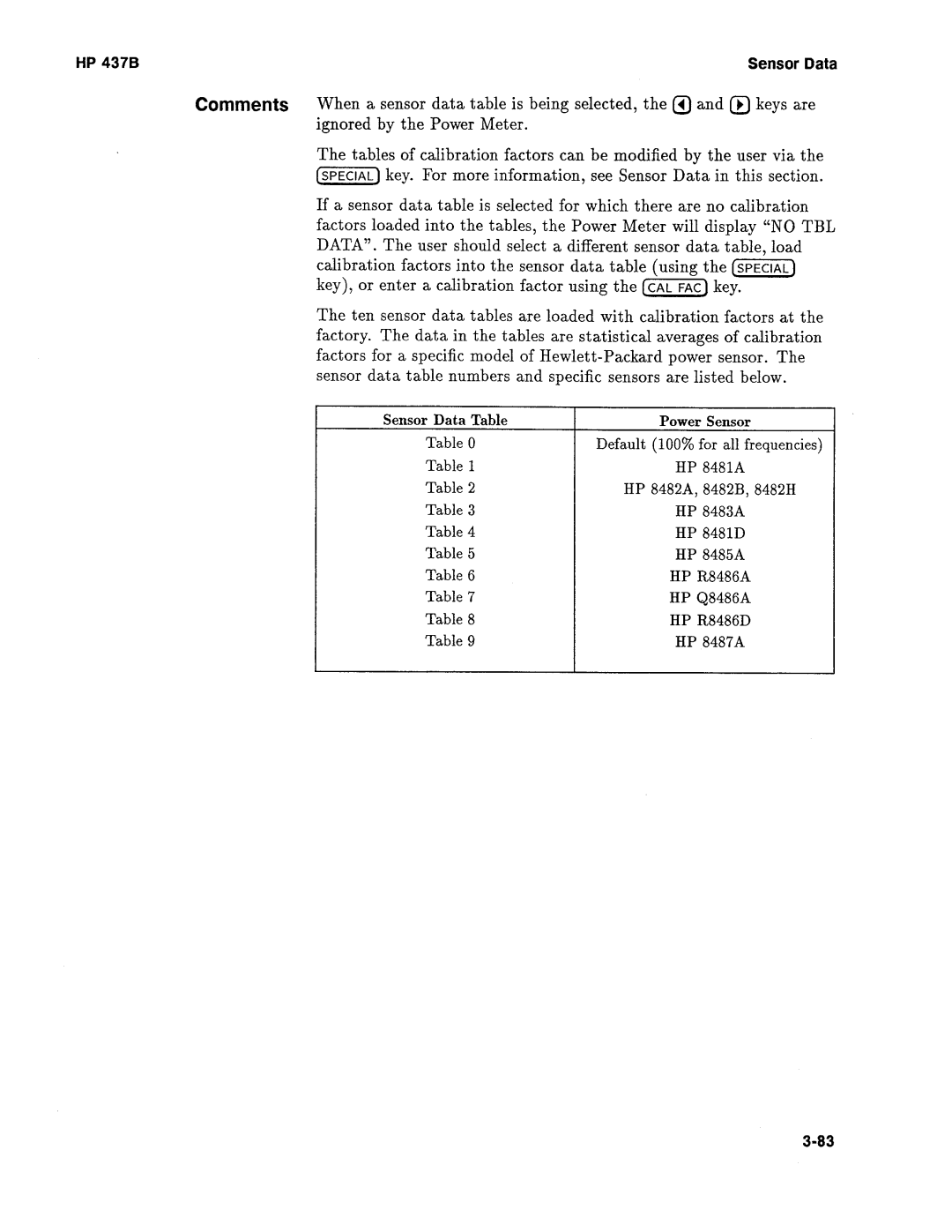 Agilent Technologies 437B manual 