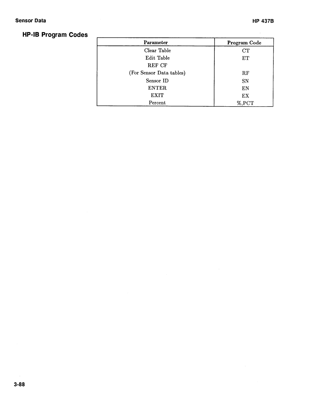 Agilent Technologies 437B manual 