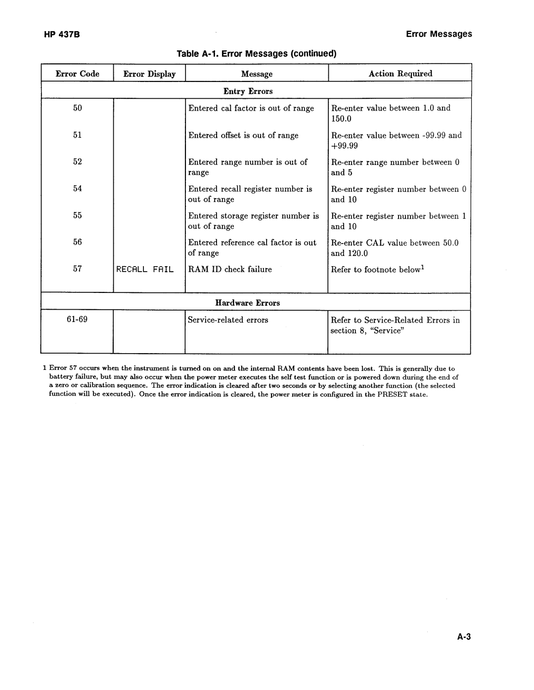 Agilent Technologies 437B manual 
