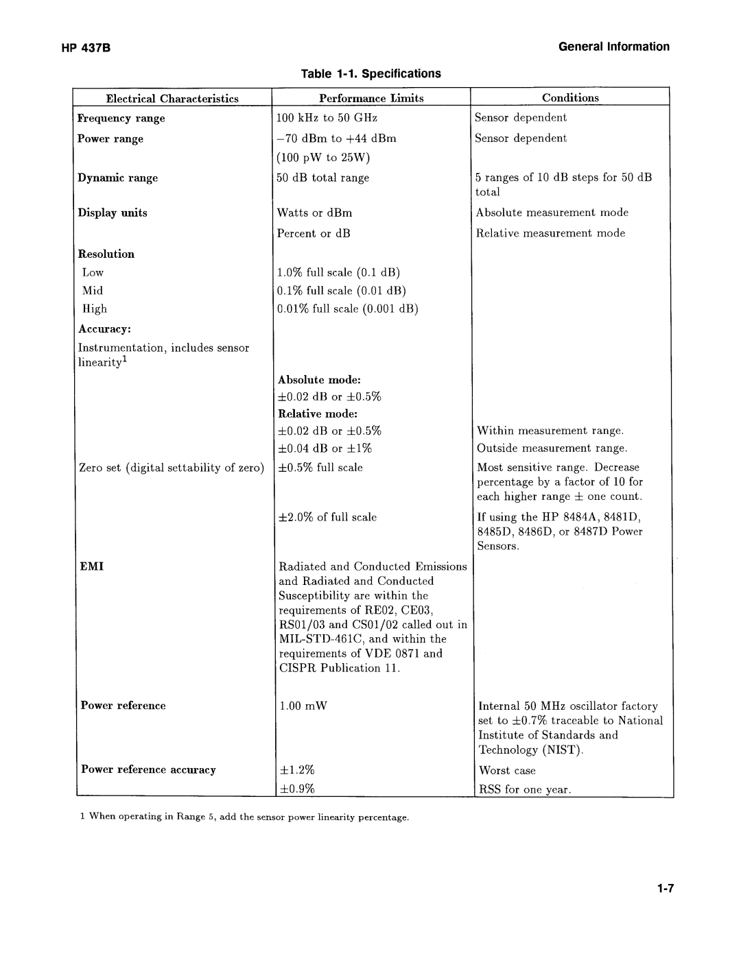 Agilent Technologies 437B manual 