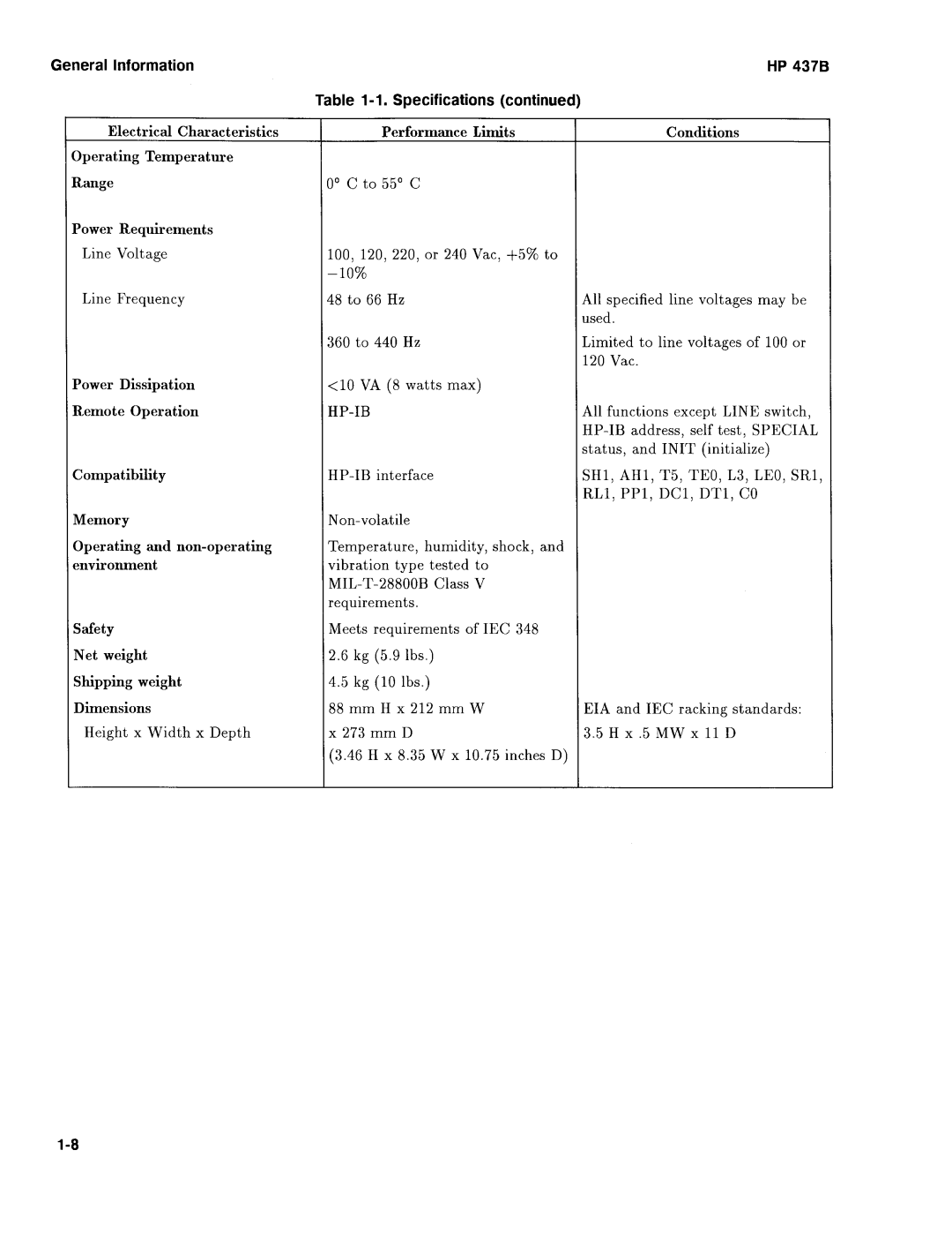Agilent Technologies 437B manual 