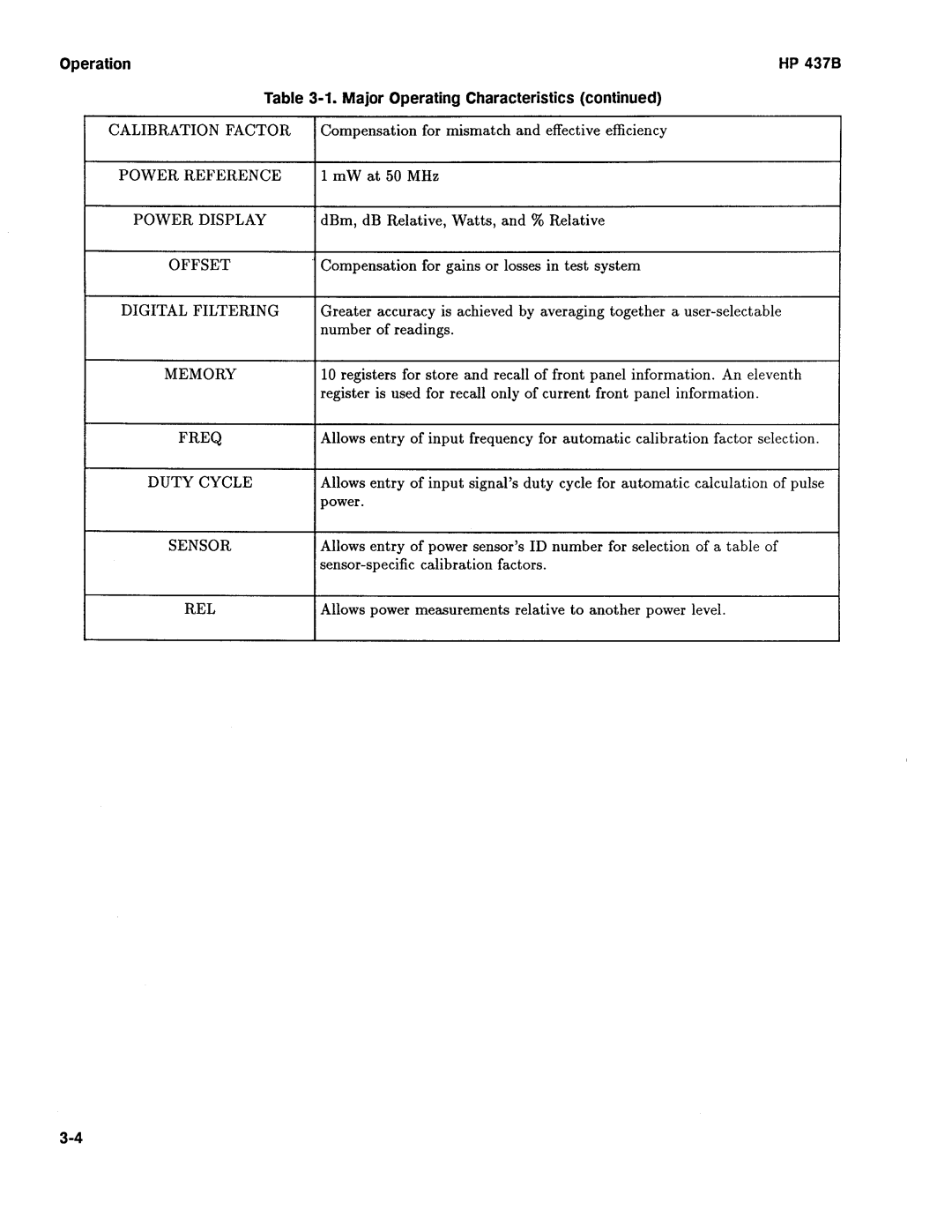 Agilent Technologies 437B manual 