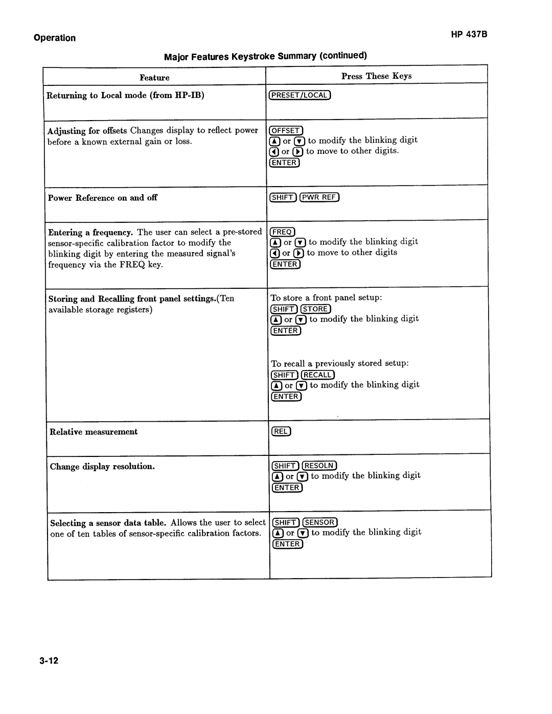 Agilent Technologies 437B manual 